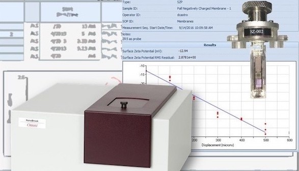 Surface Zeta Potential option for its NanoBrook